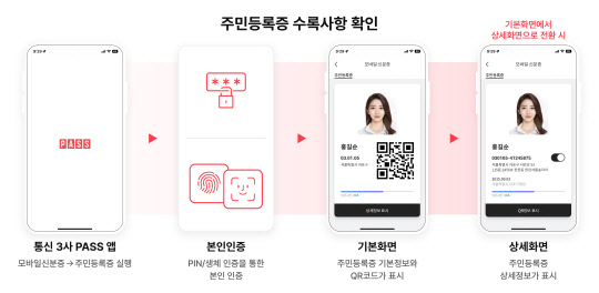 패스 주민등록증 모바일 확인서비스. 통신 3사 제공